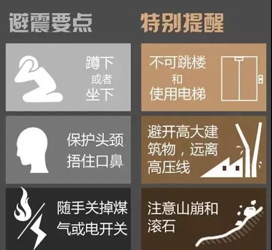 逃生指南内置菜单下载-逃生指南2024最新版本下载v.1.77 逃生指南内置菜单下载-逃生指南2024最新版本下载v.1.77